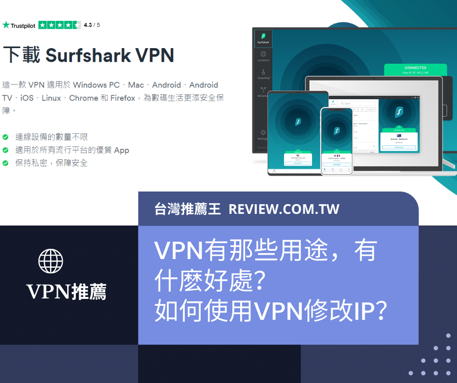 VPN有哪些用途，有什麽好處?如何使用VPN修改IP？ 1